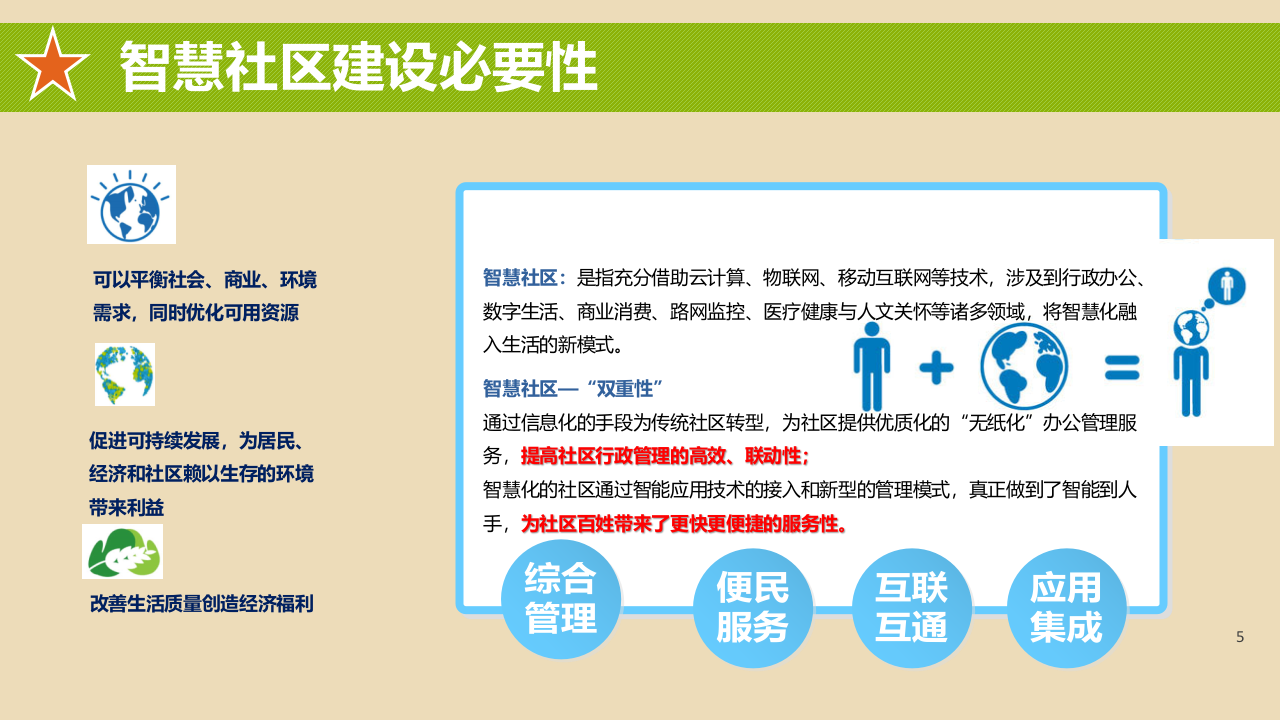 广电智慧社区_美丽乡镇建设方案 PPT(50页) 第5页