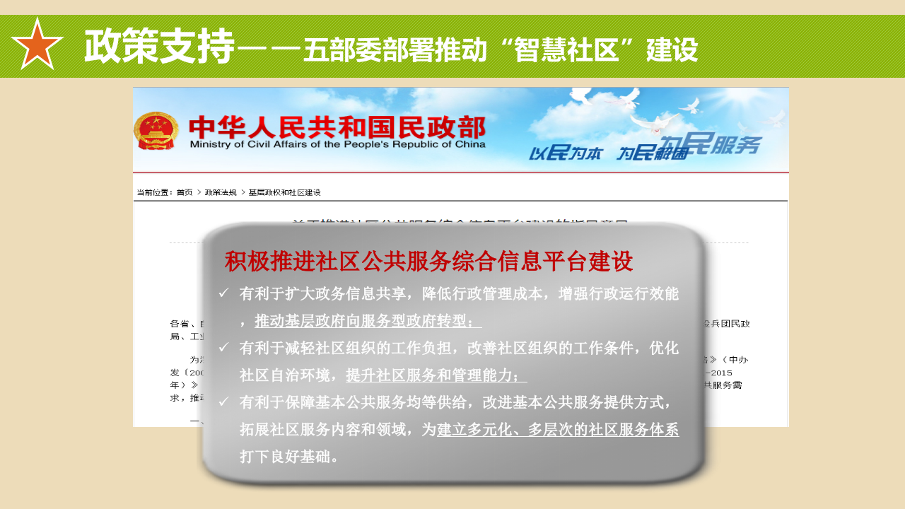 广电智慧社区_美丽乡镇建设方案 PPT(50页) 第6页