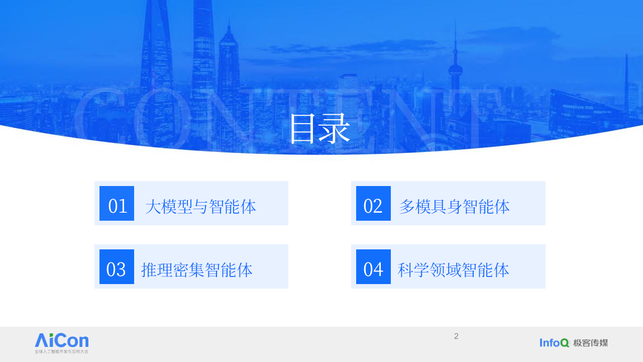 多环境下的LLM Agent应用与增强 PPT(81页) 第2页