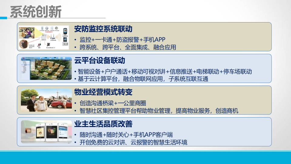 东慧智慧社区云控管理平台解决方案 PPT(33页) 第8页