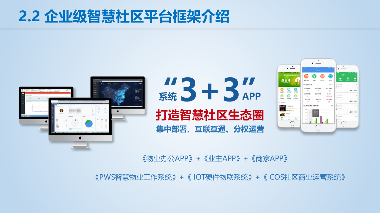 点都智慧物业_社区整体化解决方案 PPT(42页) 第7页