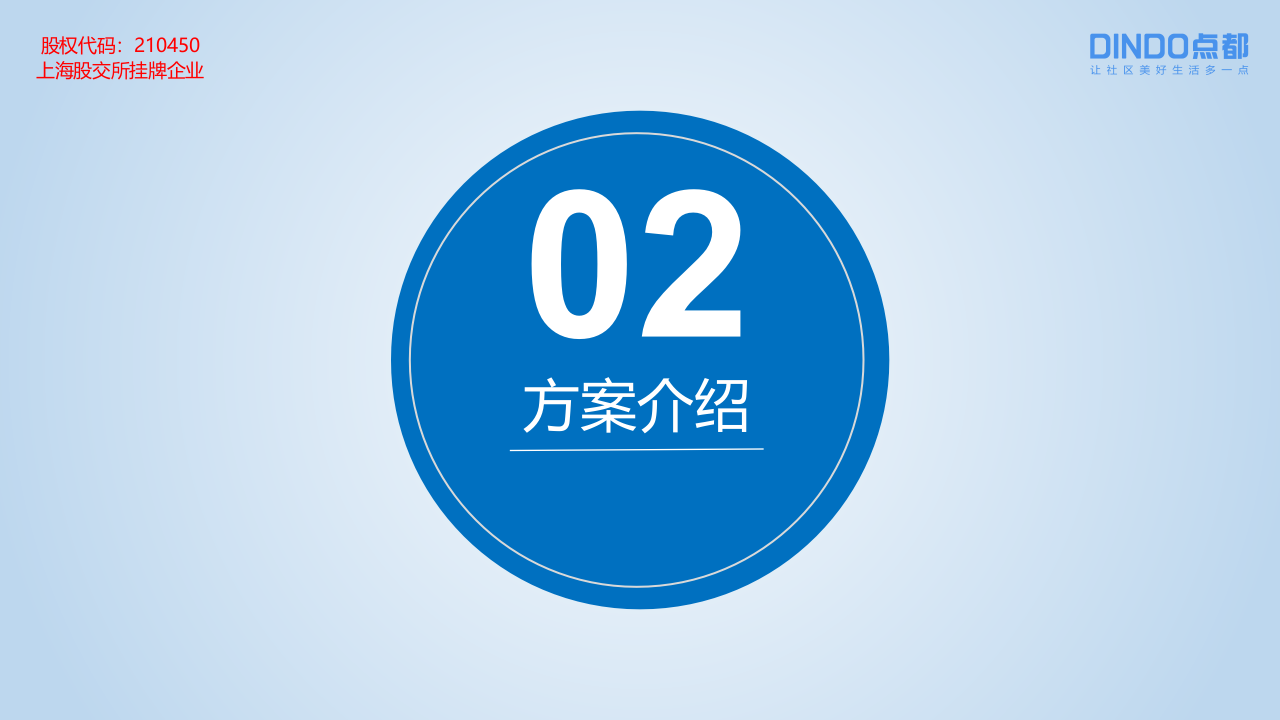 点都城市级全域智慧社区方案分享 PPT(49页) 第7页
