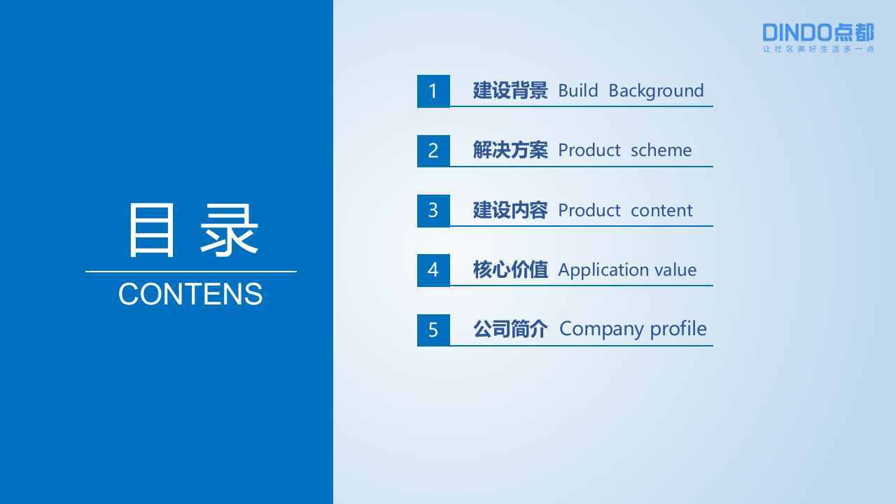 点都智慧社区建设运营方案分享&mdash;&mdash;助力地产运营及服务模式转型升级 PPT(38页) 第2页