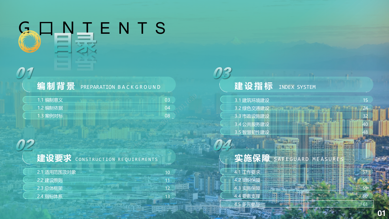 成都市未来公园社区建设指南(2022年) PPT(63页) 第2页