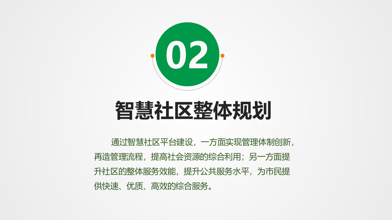 党政一体化智慧社区平台建设方案 PPT(17页) 第6页