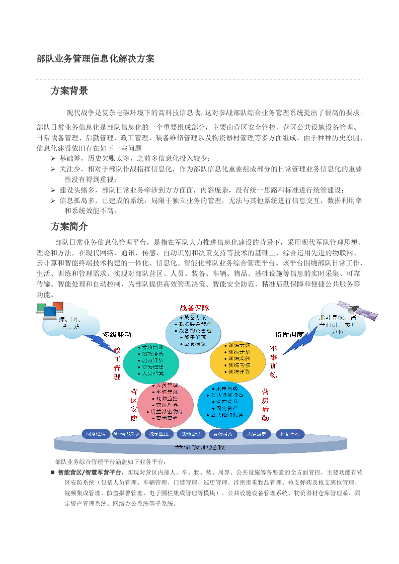 部队业务信息化解决方案 Word(37页) 第2页