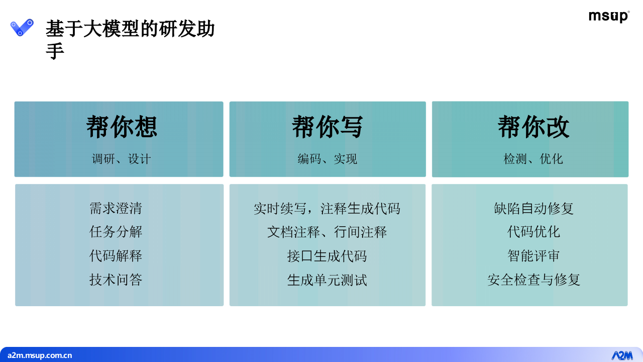 LLM助推十倍效能提升-百度Comate赋能开发者最佳实践(2024) PPT(39页) 第5页