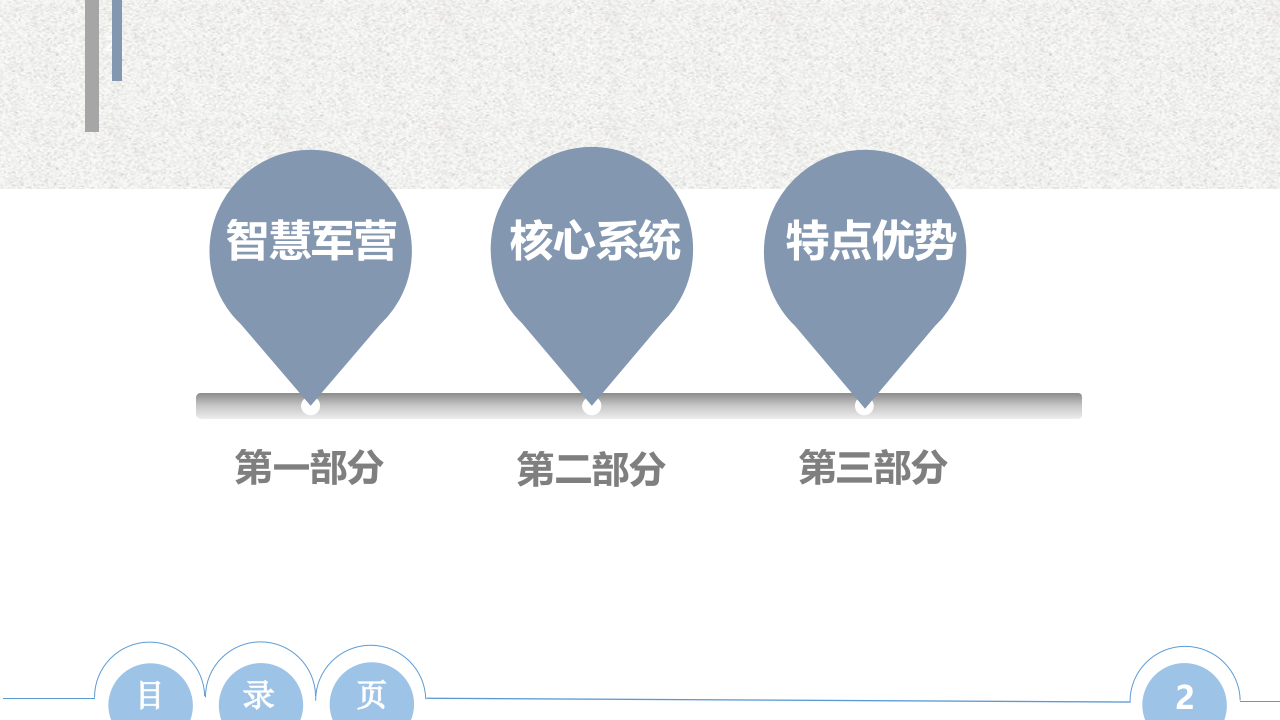 部队综合管理平台解决方案 PPT(29页) 第2页