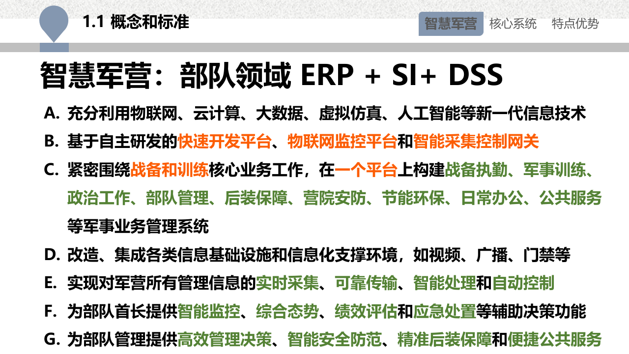 部队综合管理平台解决方案 PPT(29页) 第4页