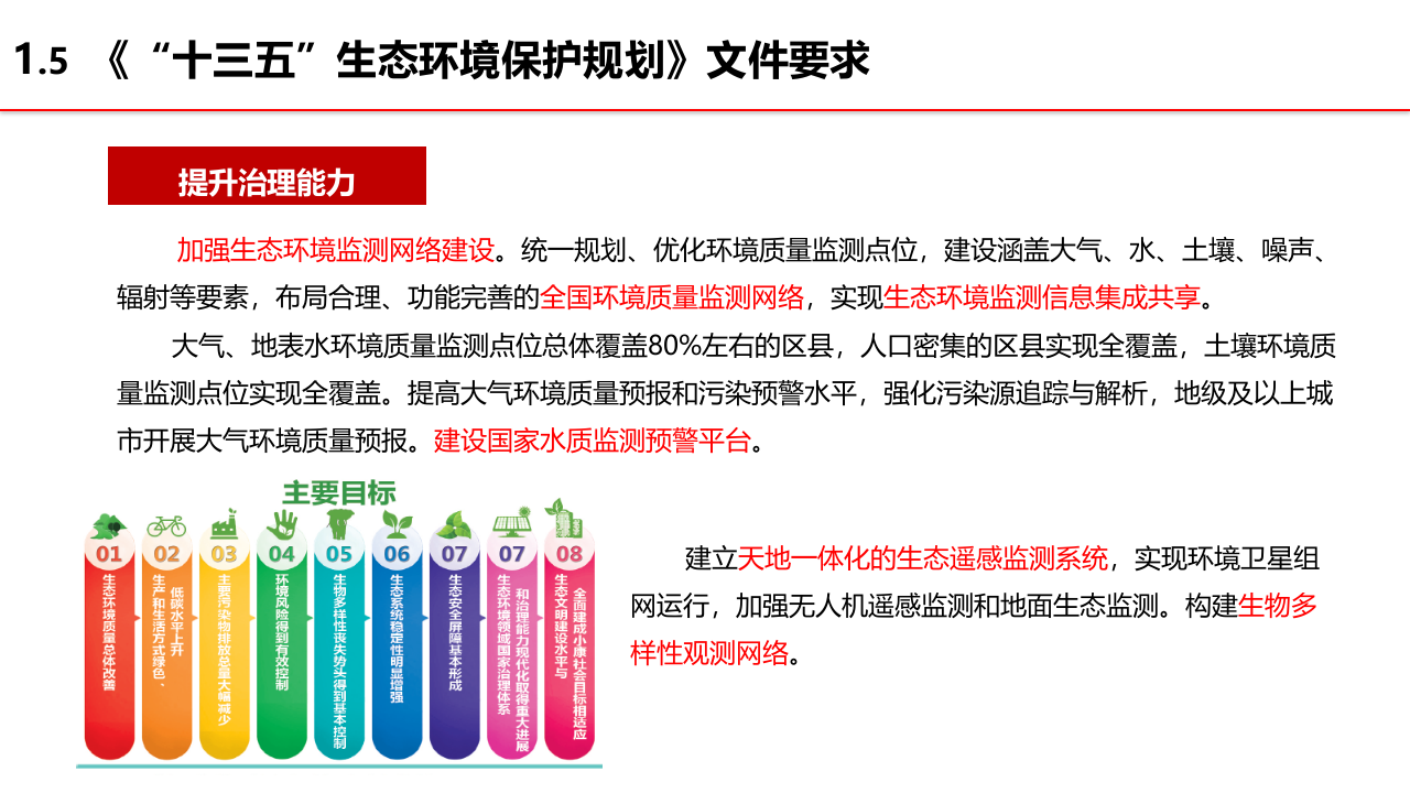 智慧环保生态文明信息化解决方案 PPT(53页) 第7页
