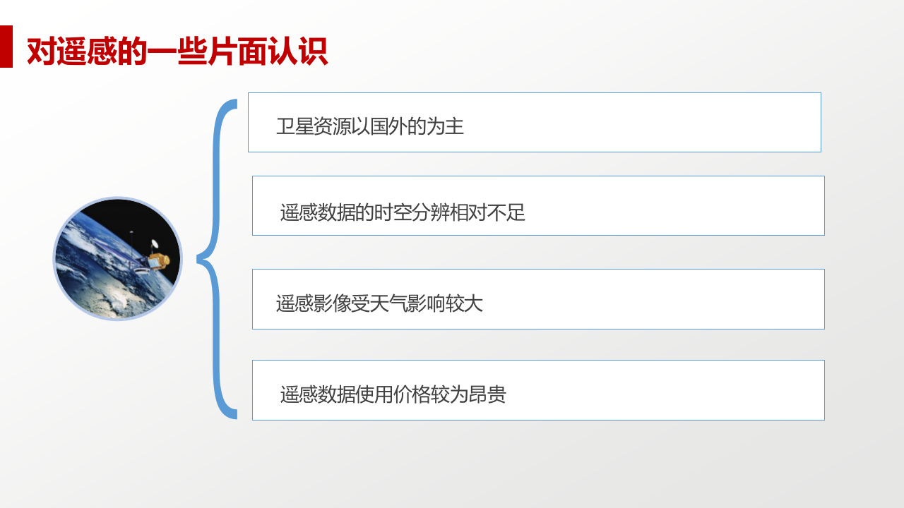 遥感技术在水利行业中的应用 PPT(51页) 第5页