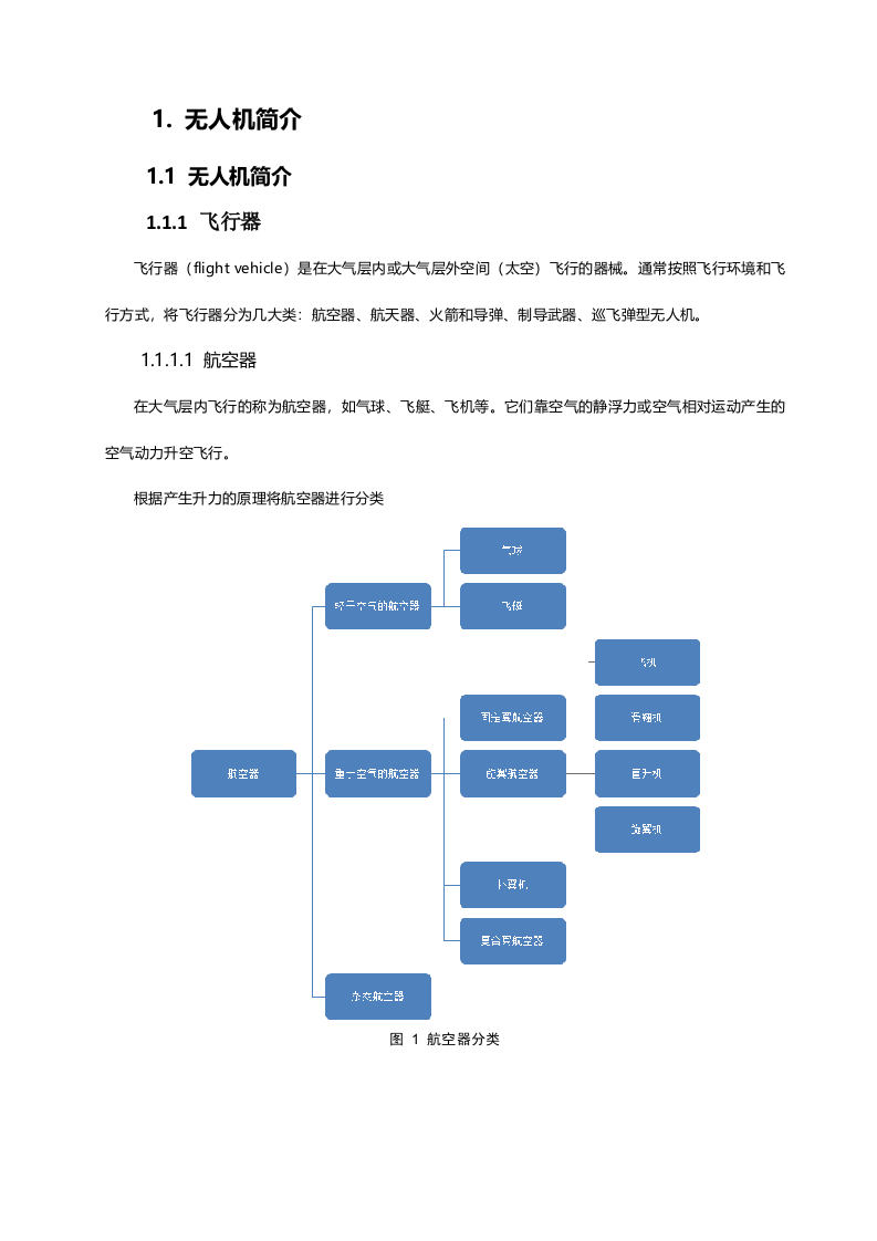 无人机知识体系（上）Word(111页) 第6页