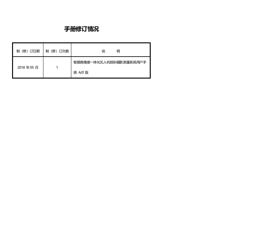 智眼高精度一体化无人机倾斜摄影测量系统用户手册Word(136页) 第2页