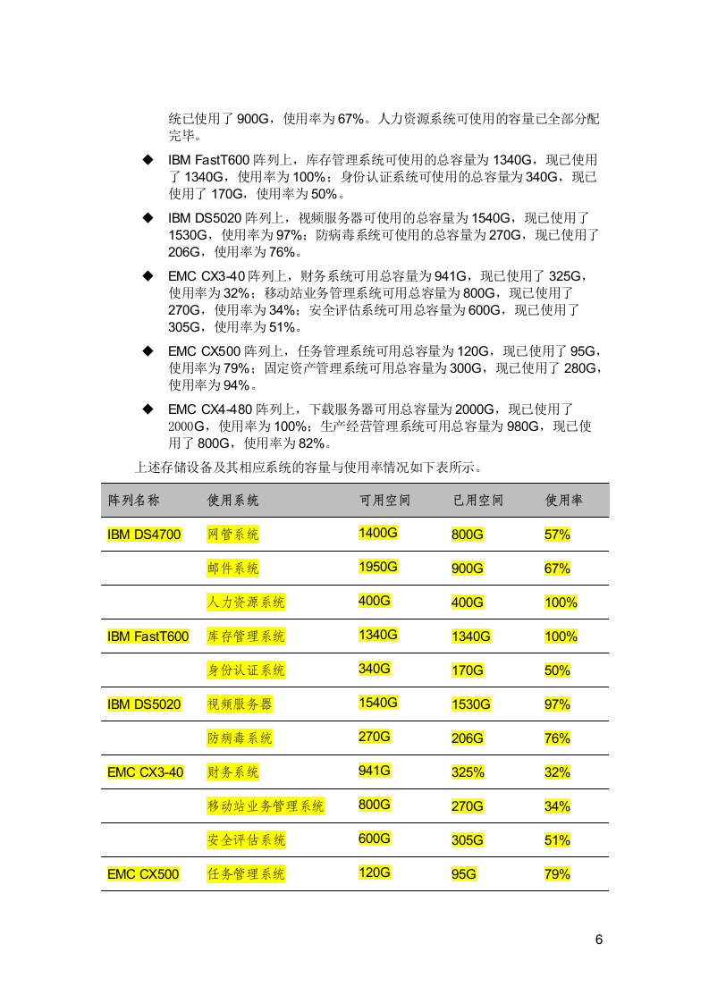 数据中心的服务器虚拟化与运维管理解决方案模板(VMware) Word(180页) 第7页