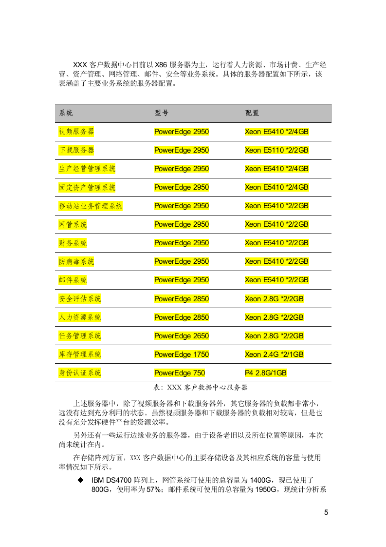 数据中心的服务器虚拟化与运维管理解决方案模板(VMware) Word(180页) 第6页