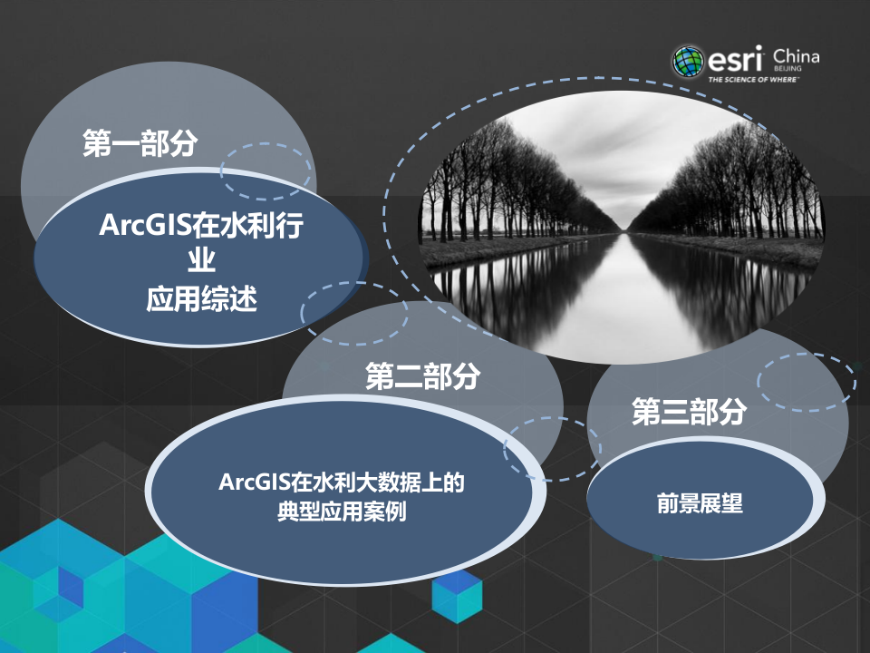ArcGIS在水利大数据上的典型应用 PPT(38页) 第2页