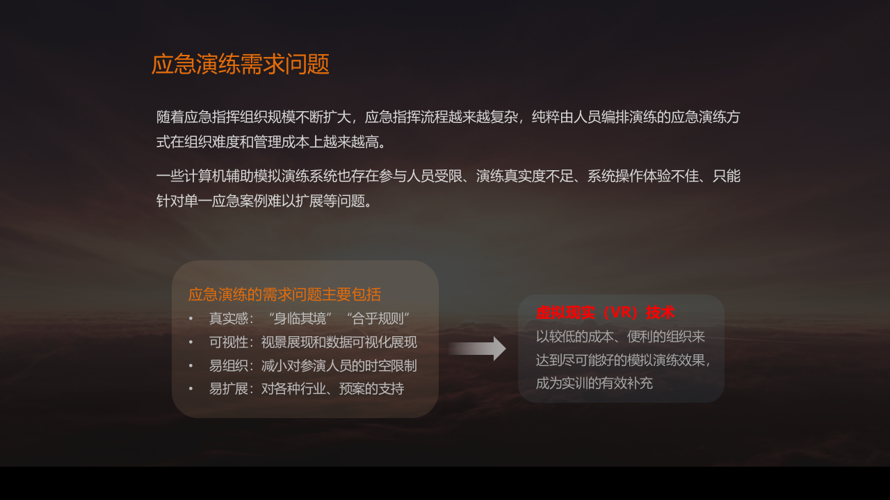 VR+智慧应急 PPT(21页) 第6页