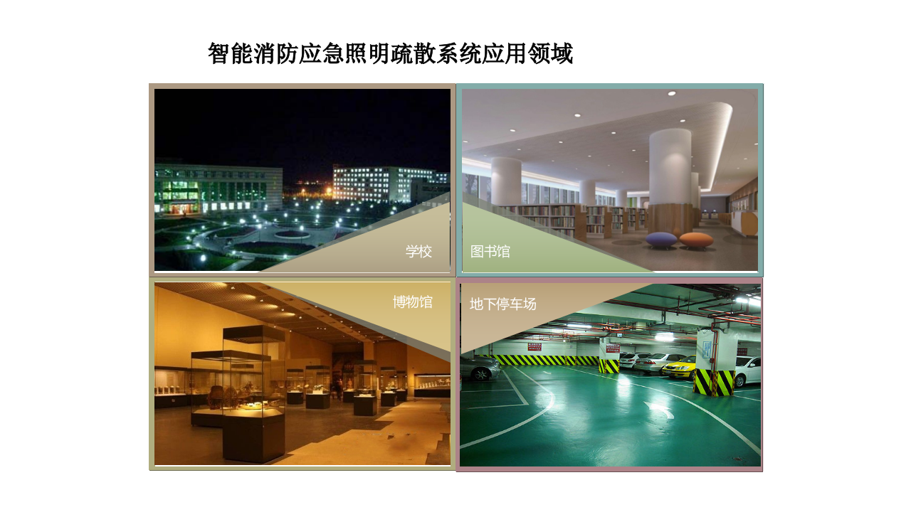 深圳合广测控技术&middot;智能消防应急照明与疏散控制系统 PPT(23页) 第7页