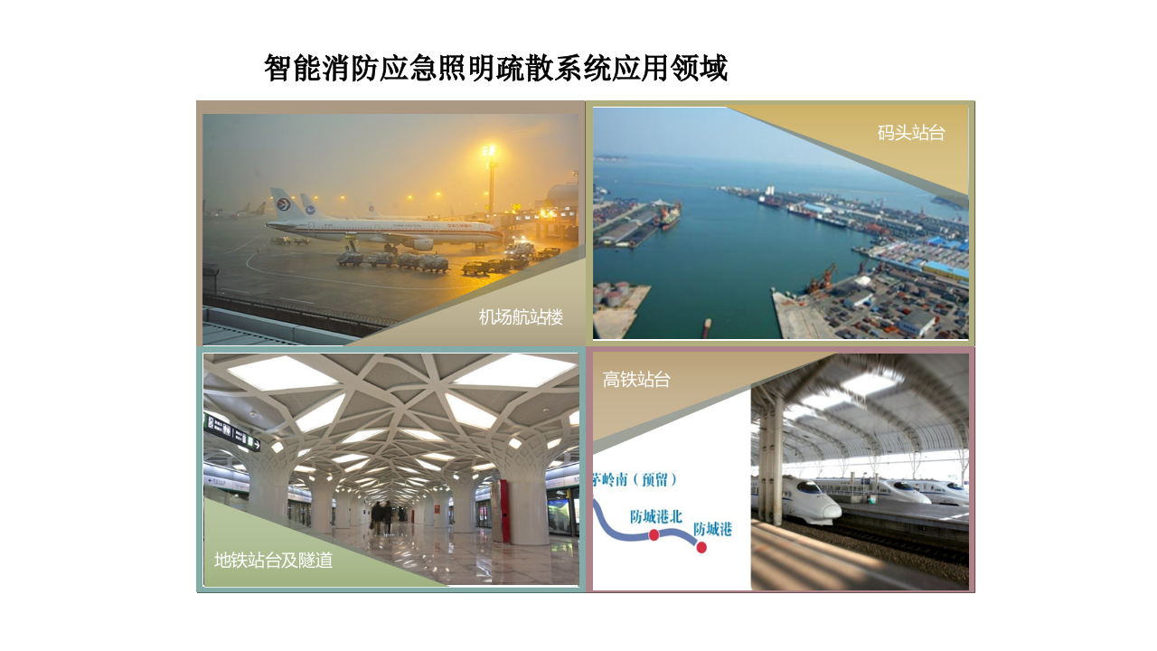 深圳合广测控技术&middot;智能消防应急照明与疏散控制系统 PPT(23页) 第8页