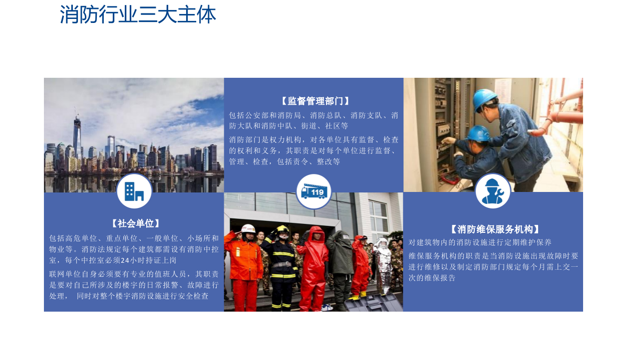 智慧消防解决方案 PPT(35页) 第4页