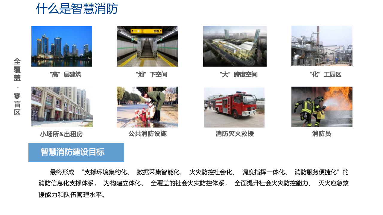 智慧消防解决方案 PPT(35页) 第7页