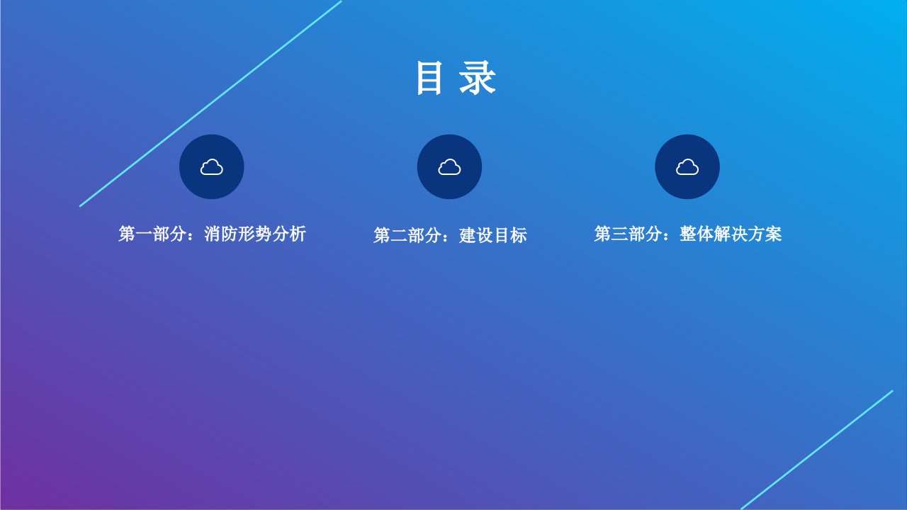 智慧消防应急管理平台解决方案 PPT(70页) 第3页