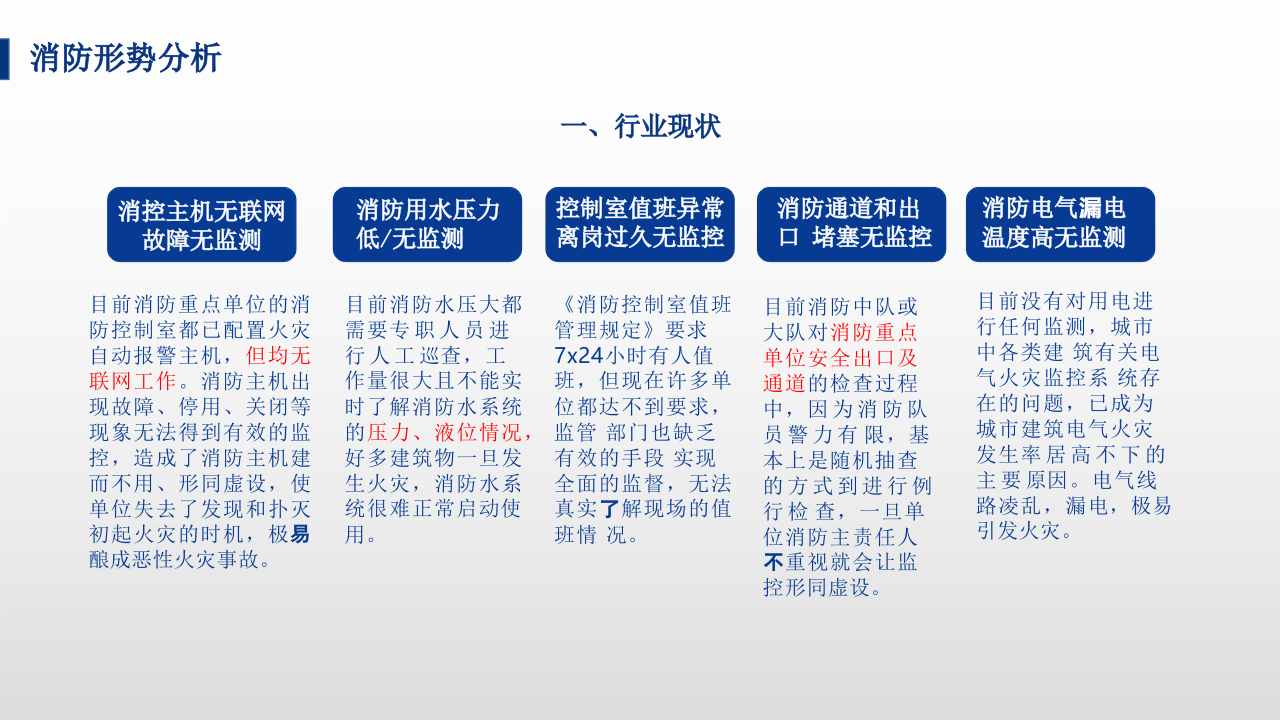 智慧消防应急管理平台解决方案 PPT(70页) 第5页