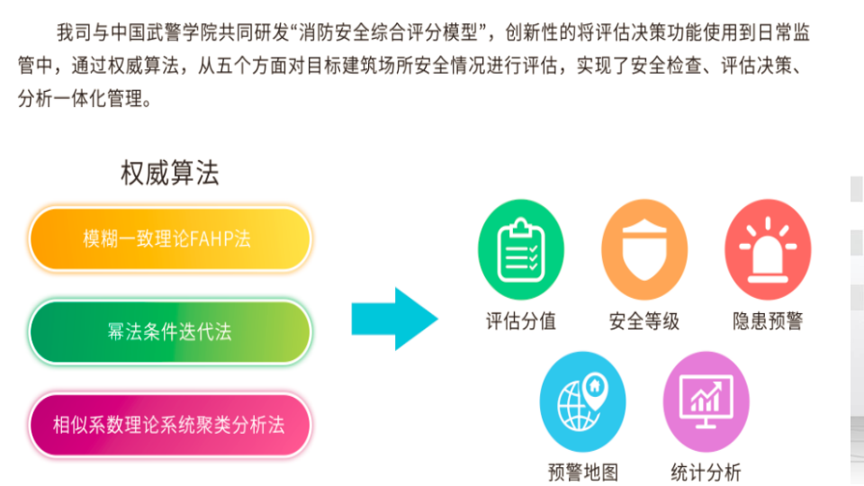 智慧消防综合管理平台建设方案 图片型PPT(10页) 第8页