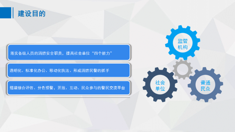 智慧消防综合管理平台建设方案 图片型PPT(10页) 第3页