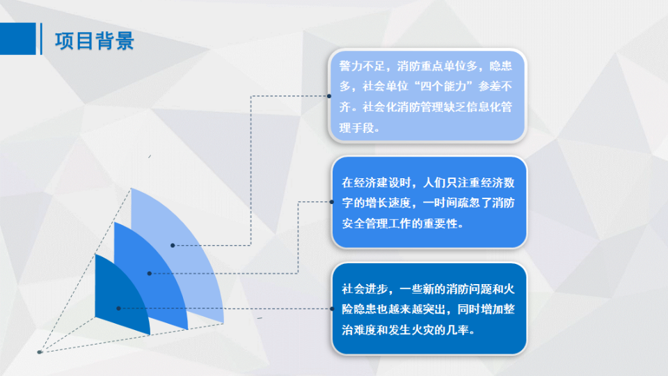 智慧消防综合管理平台建设方案 图片型PPT(10页) 第2页