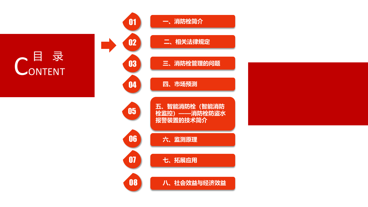 智能消防栓、智能消防栓监控解决方案 PPT(11页) 第2页