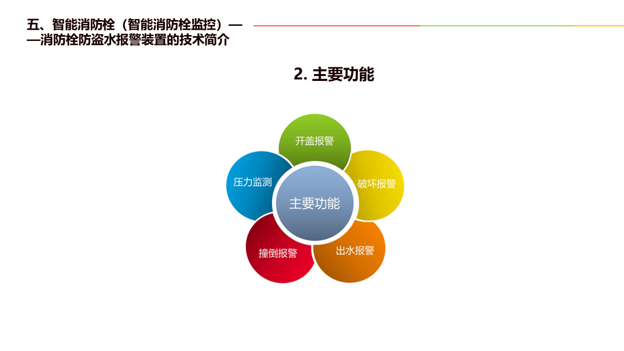 智能消防栓、智能消防栓监控解决方案 PPT(11页) 第8页