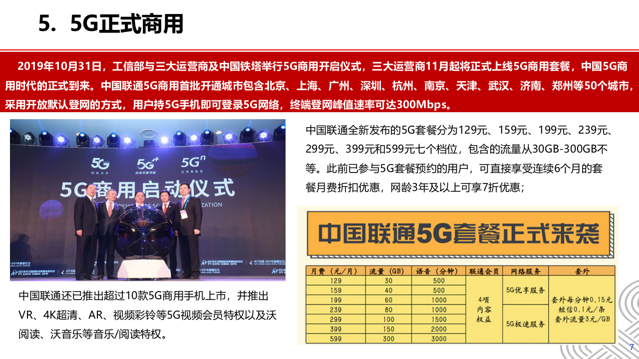 5G+工业互联网行业解决方案 第7页