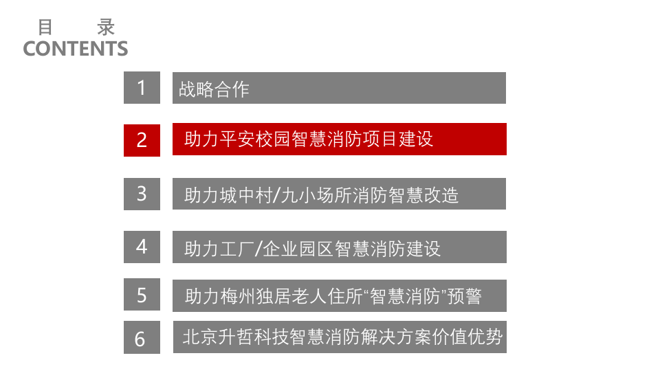 北京升哲&middot;智慧消防项目应用案例材料 PPT(22页) 第8页