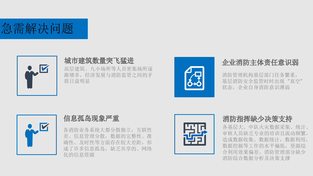 智慧消防物联网大数据服务平台建设方案 PPT(20页) 第4页