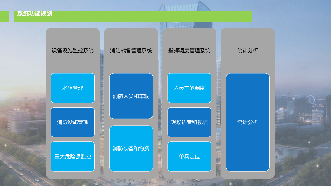 智慧消防物联网平台建设方案 PPT(18页) 第8页