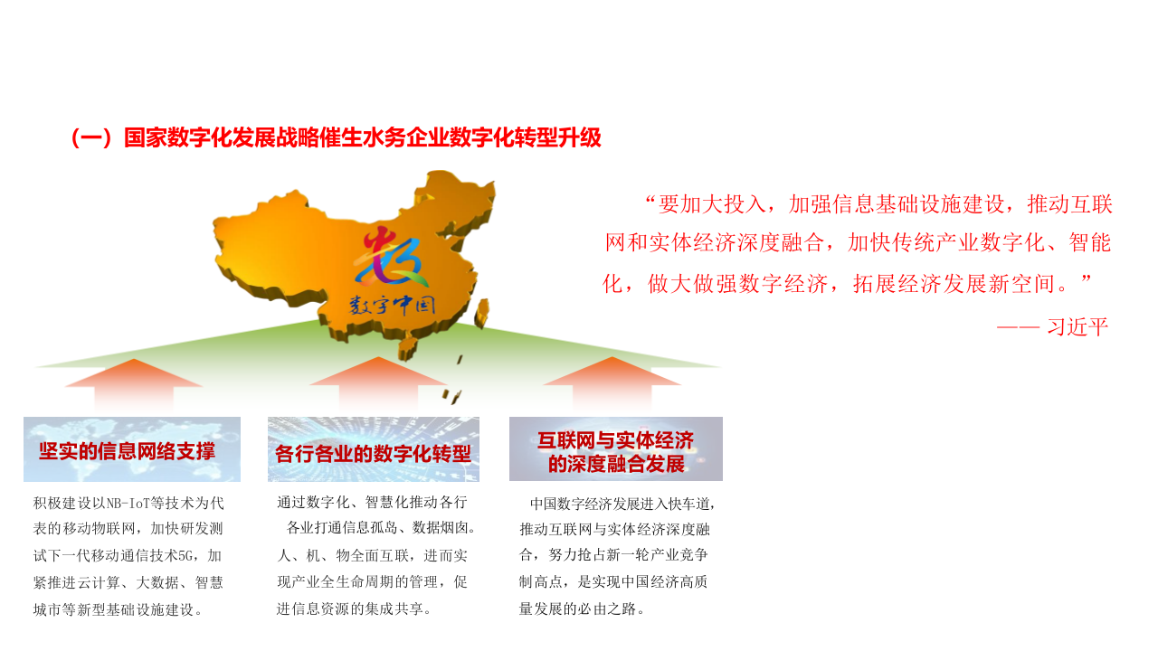 深圳水务集团&middot;智慧水务之客服架构探讨 PPT(27页) 第3页