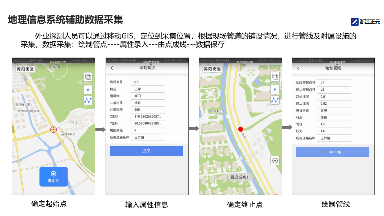 浙江正元&middot;智慧水务整体解决方案 PPT(35页) 第8页