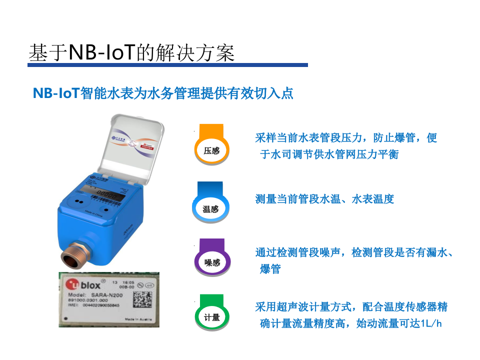 智慧水务应用 PPT(16页) 第6页