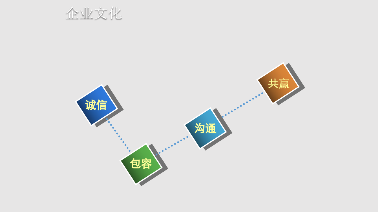 智慧水务整体解决方案 PPT(50页) 第3页