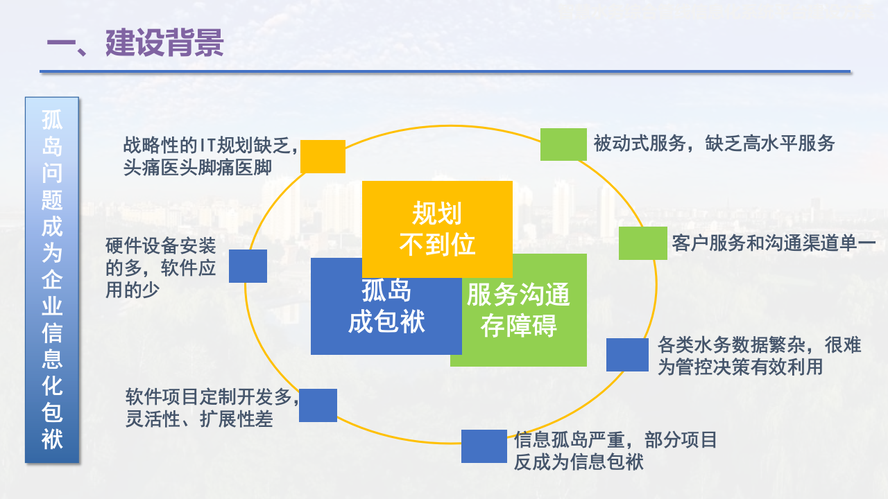 智慧水务综合管线信息化系统平台建设方案 PPT(28页) 第4页