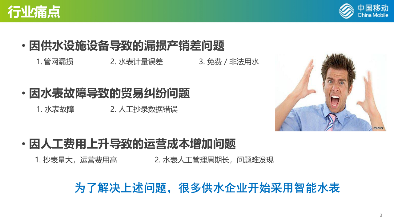 中国移动&middot;智慧水务行业解决方案 PPT(44页) 第3页