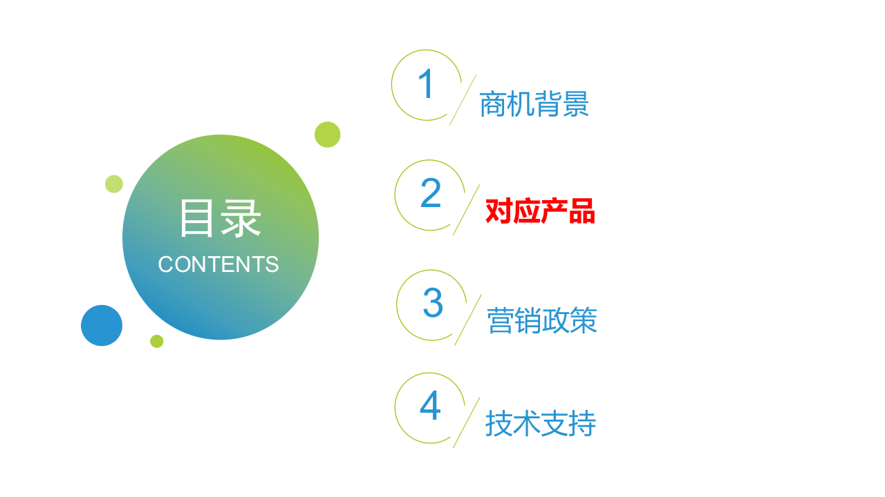 中国移动&middot;智慧水务行业解决方案 PPT(44页) 第6页