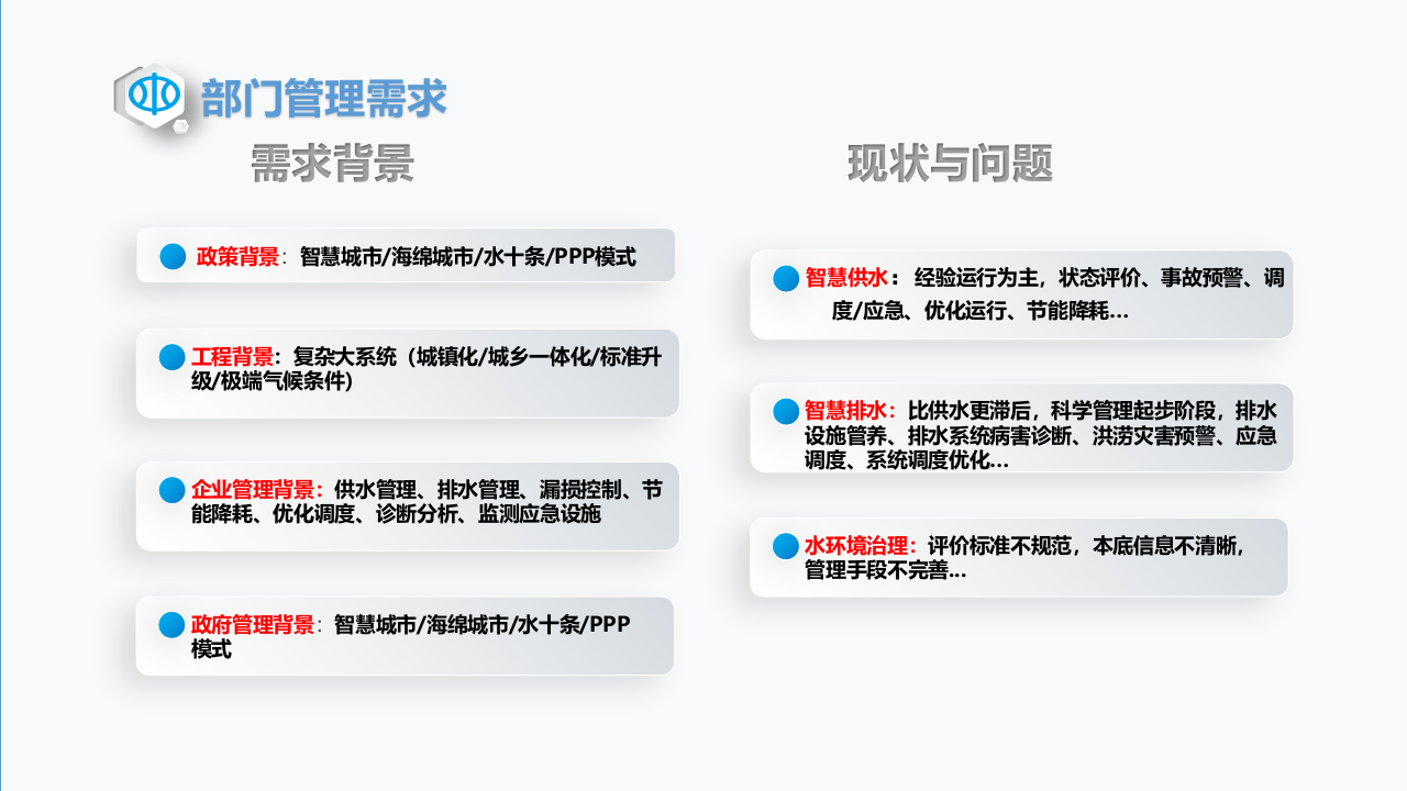 智慧水务一体化解决方案 PPT(42页) 第7页