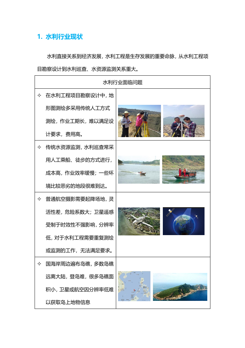 无人机水利应用解决方案Word(14页) 第3页