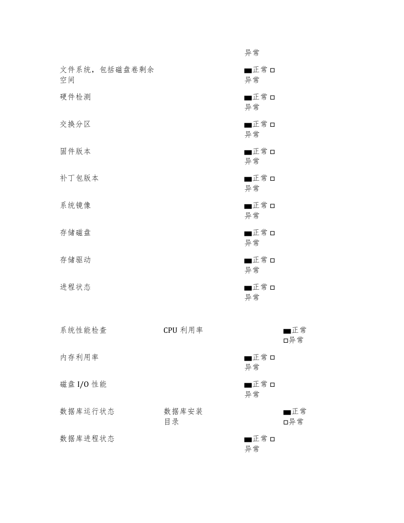 项目系统运维方案 Word(19页) 第8页