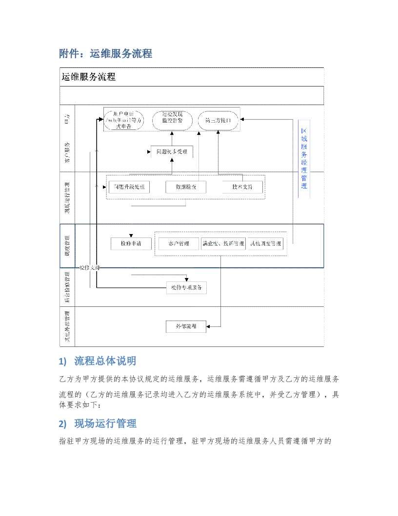 系统运维方案 Word(6页) 第5页