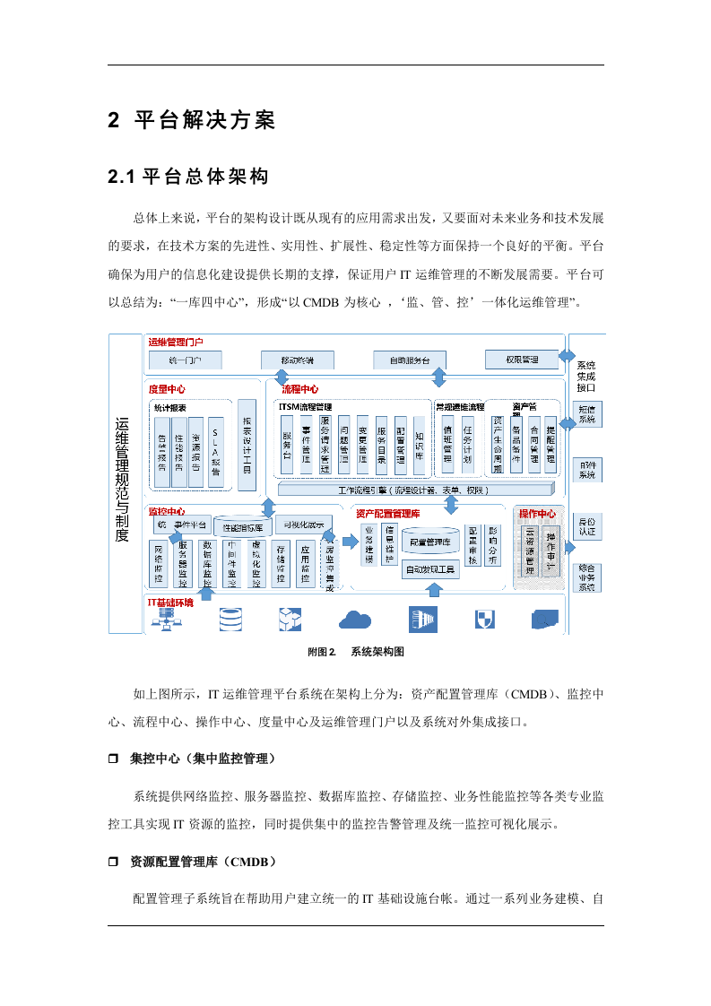 检验检疫局运维管理系统方案 Word(86页) 第7页