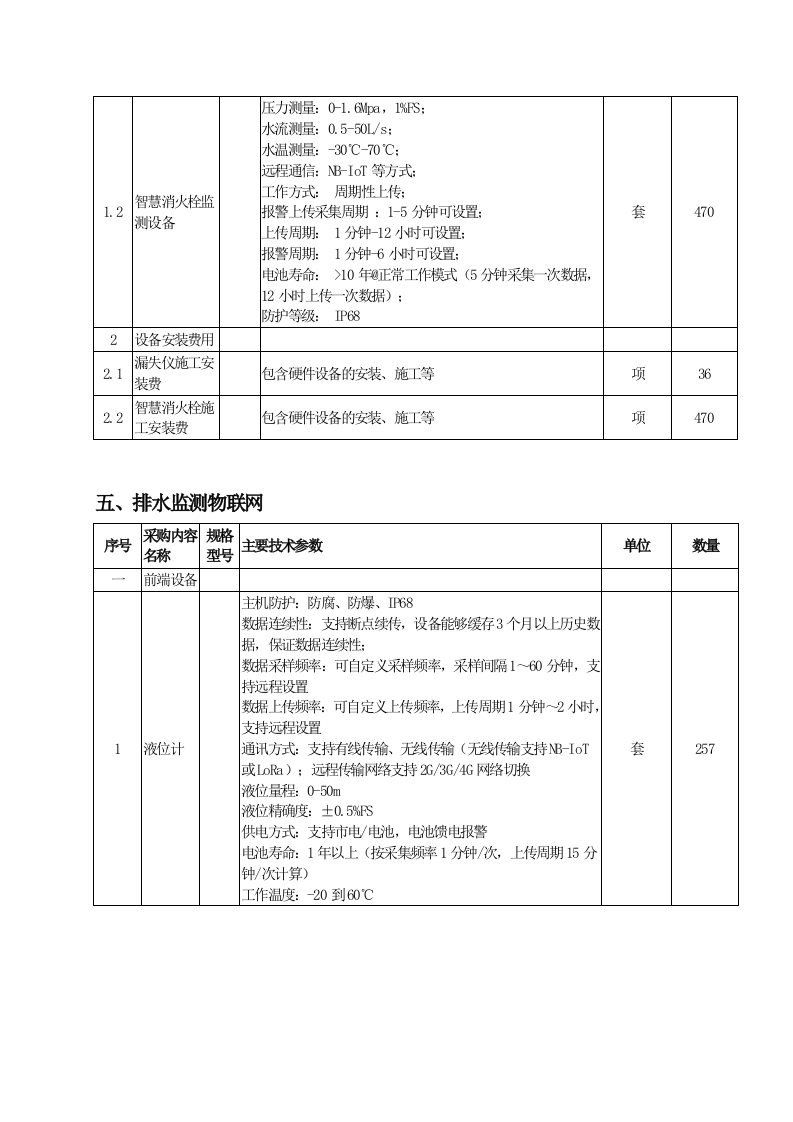 安徽芜湖市城市生命线安全工程一期项目采购需求 Word(62页) 第8页