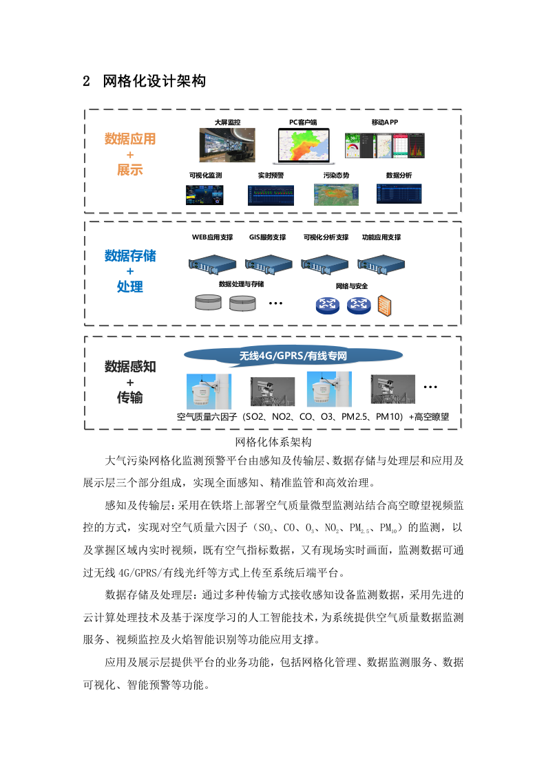 智慧环保大气污染网格化监测预警平台建设解决方案（云创大数据） Word(10页).docx 第4页